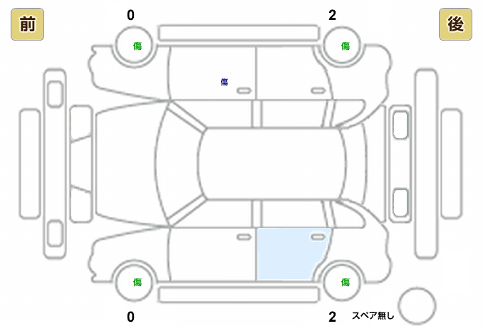 展開図