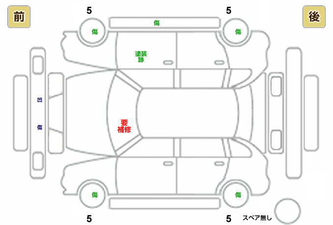 展開図
