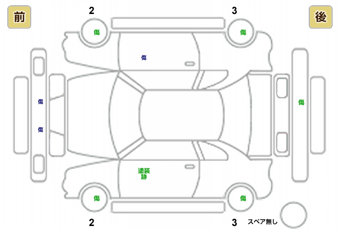 展開図
