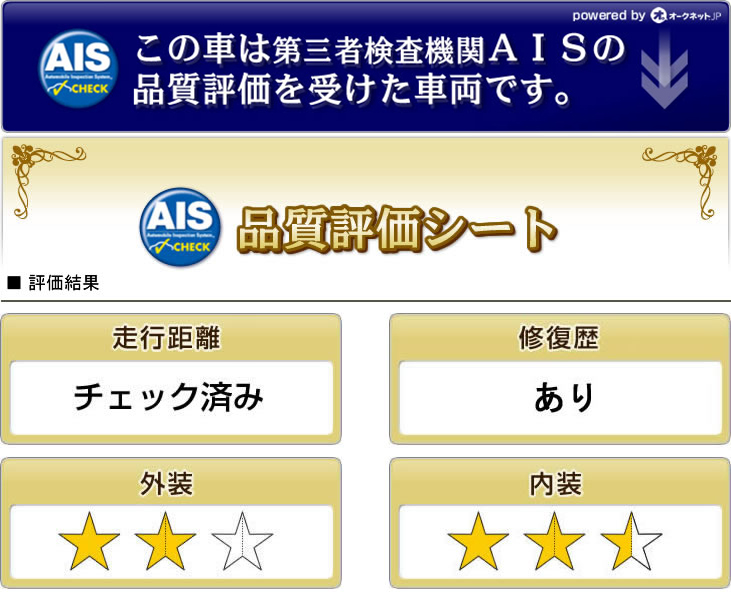 品質評価ヘッダー画像