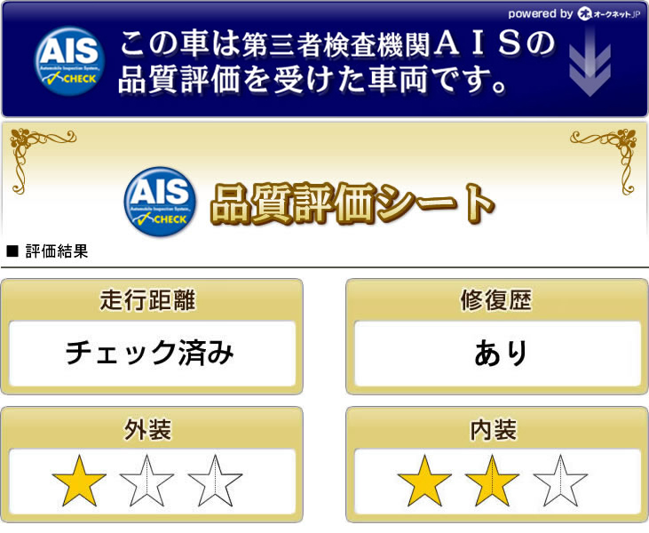 品質評価ヘッダー画像