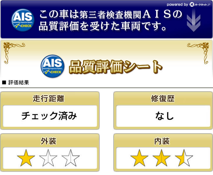 品質評価ヘッダー画像